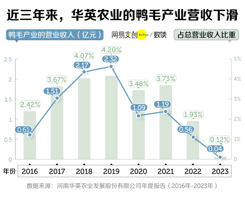 奇趣分分彩:中国人最爱的运动,涨价到打不起了
