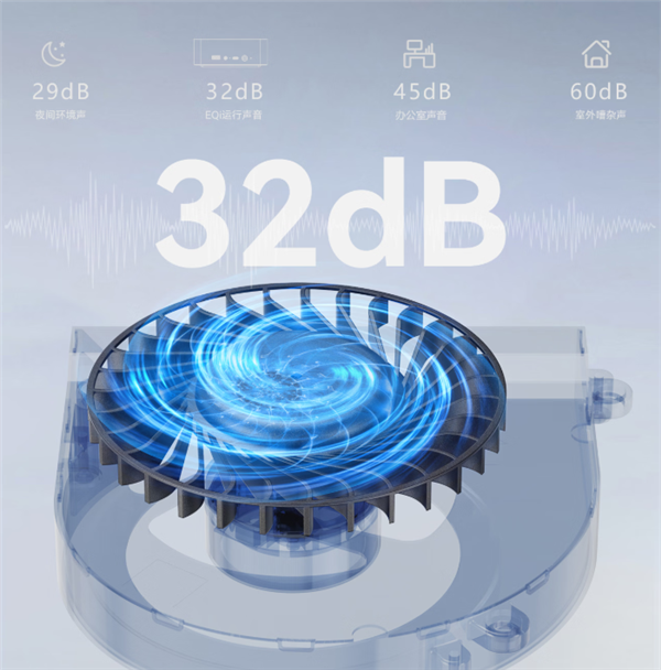 焦点平台登录：双2.5G网口！零刻EQi13迷你主机上新：可选16GB内存 首发1695元起